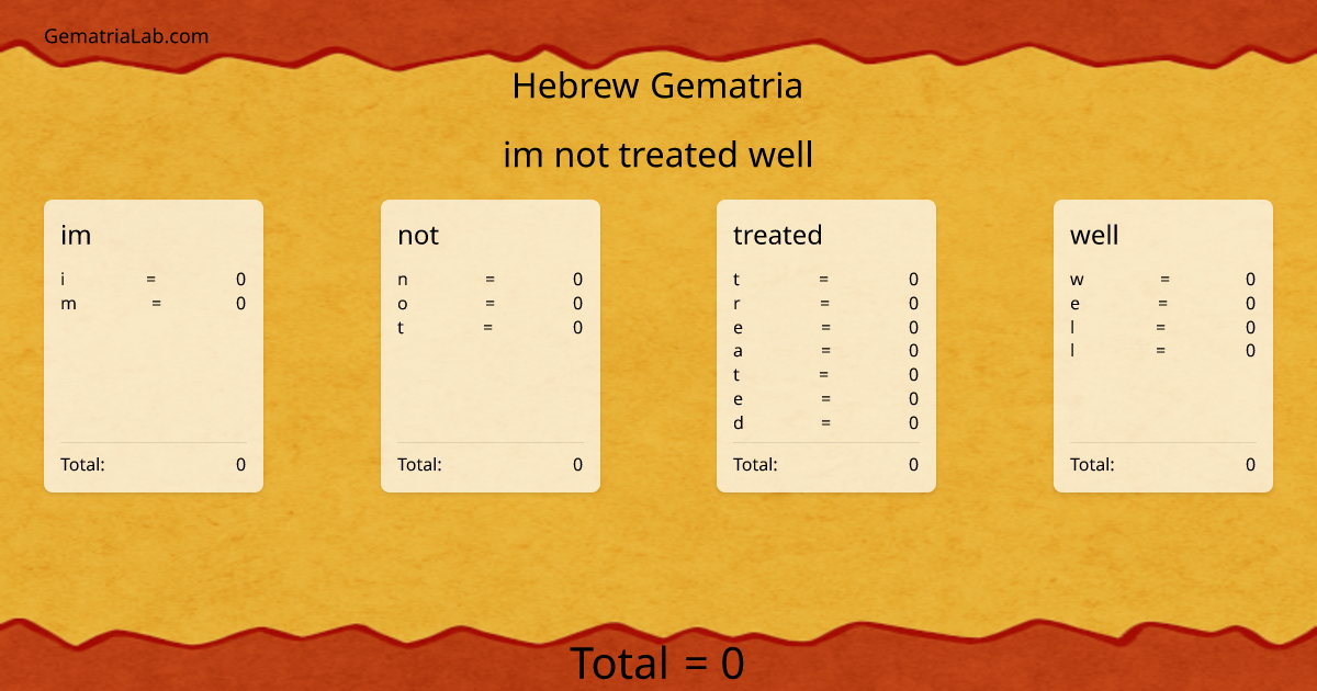 im not treated well in hebrew Gematria